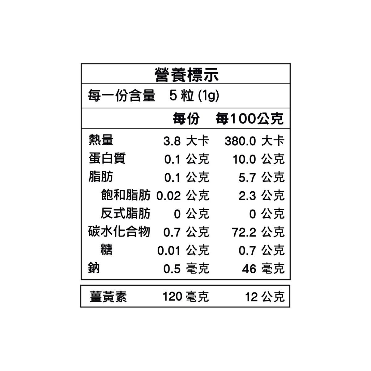 沖繩薑黃堂 琥金發酵薑黃錠 140包