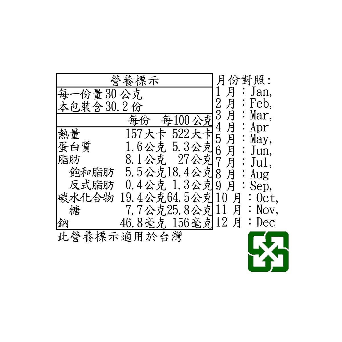Princess Favourites 丹麥奶酥餅乾 908公克 Princess Favourites 丹麥奶酥餅乾 908公克