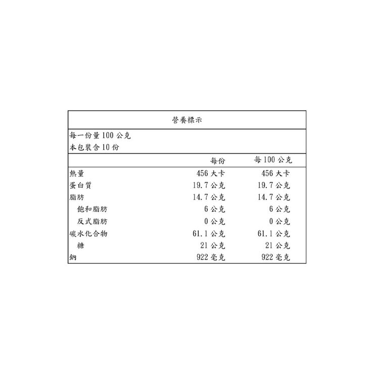 台畜肉鬆 1公斤