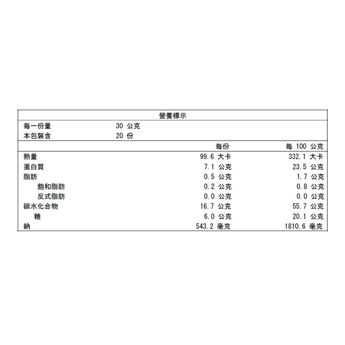 北海 鱈魚香絲 麻辣細條 600公克 X 8包