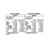 森永 牛奶糖雪派綜合組 97公克 X 10入 森永 牛奶糖雪派綜合組 97公克 X 10入