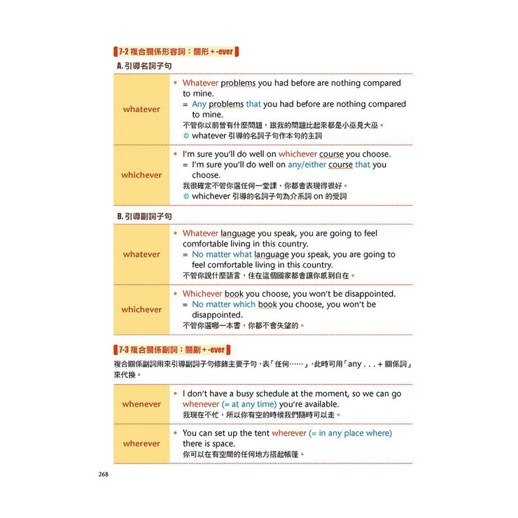 英文文法 全圖表解析終極攻略+帶你寫一遍 英文寫作技巧總整理(AI學習版)(2冊合售)