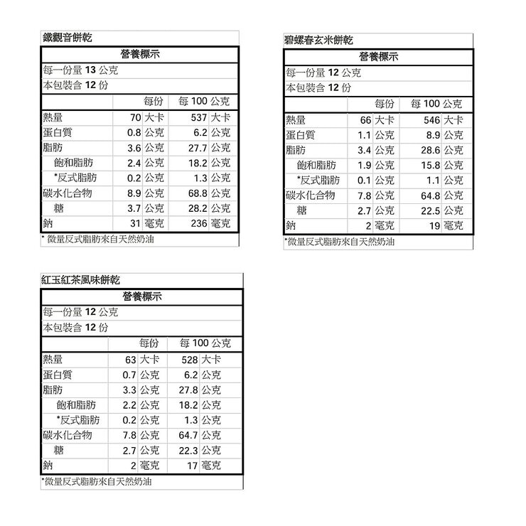 詩特莉 台茶精選餅乾組 18包入 / 445公克