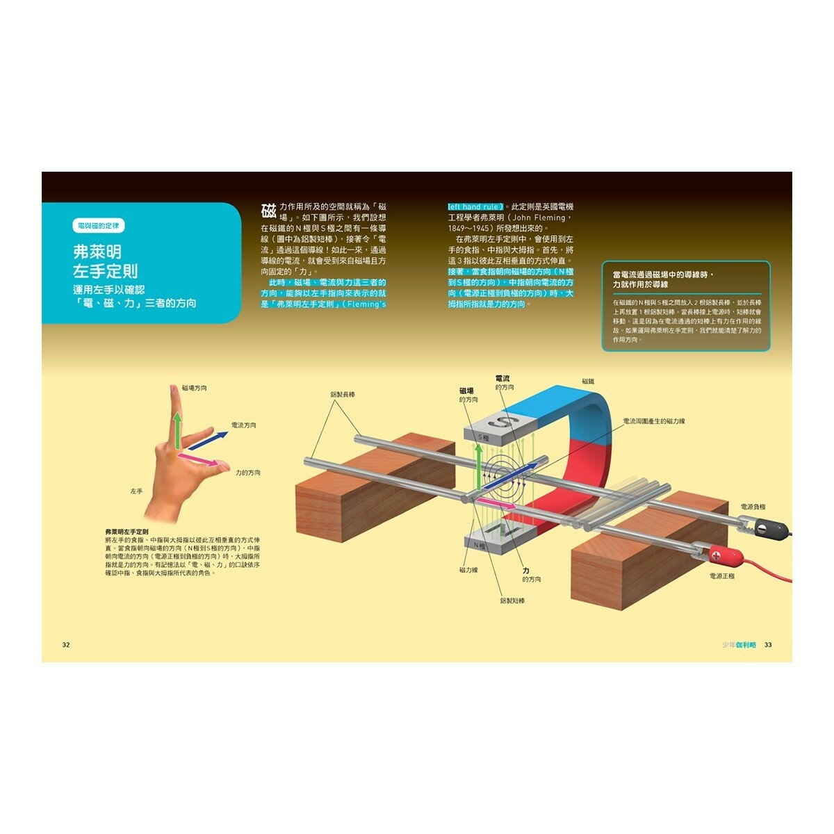 少年Galileo觀念物理1套書:3小時讀物理、物理 力學篇、定律、單位(共4冊) 少年Galileo觀念物理1套書:3小時讀物理、物理 力學篇、定律、單位(共4冊)