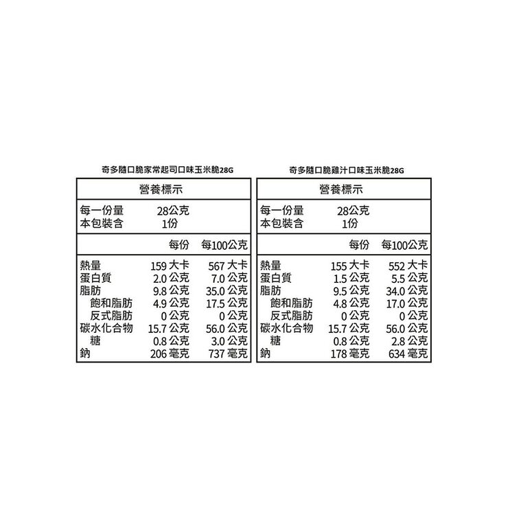 奇多 隨口脆玉米脆 28公克 X 25包 共700公克
