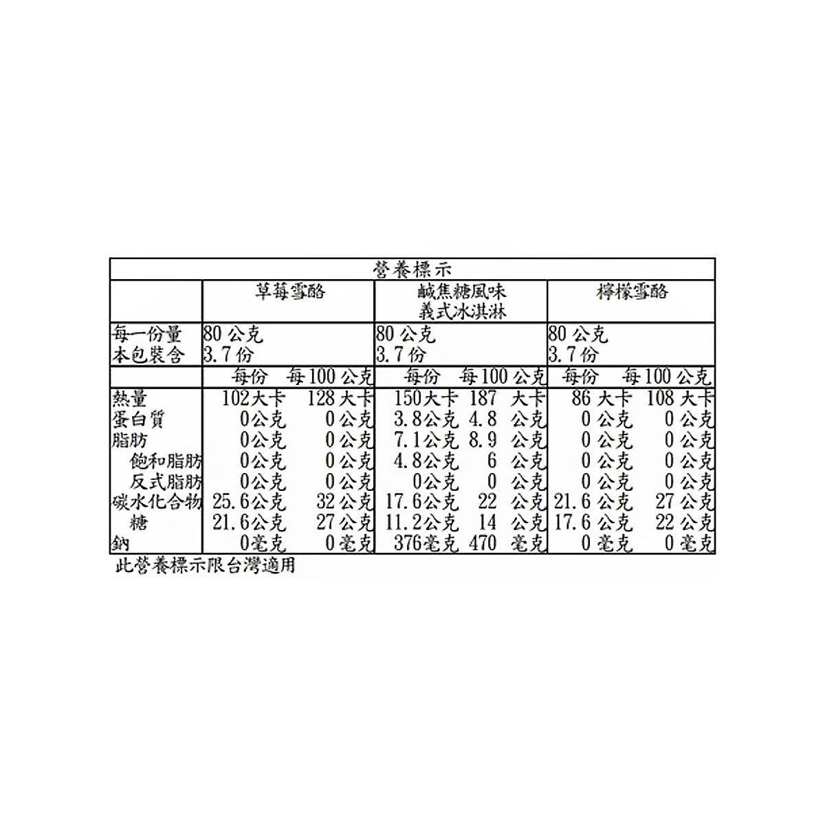 Via Emilia 綜合義式冰淇淋及雪酪組 300公克 X 3入