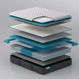 ZIMRA HYBRID PRO雙人加大床墊 183 公分 X 190 公分