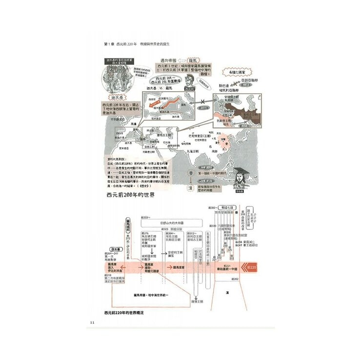 歷史的轉換期(共4冊合售):全新手繪人物插畫、地圖，輕鬆跨越2200年歷史長河 + 前220年帝國與世界史的誕生 + 378年崩解的古代帝國秩序 + 750年普遍世界的鼎立