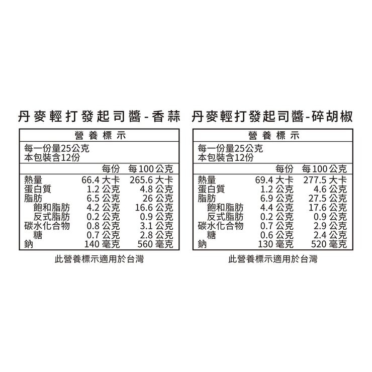 冷藏丹麥綜合輕打發起司醬