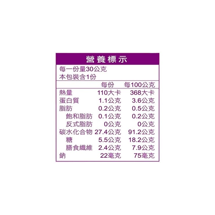 名廚美饌 膠原蛋白薏仁露 30公克 X 30入