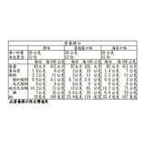 Dorly 韓式綜合口味沙琪瑪 20公克 X 36包