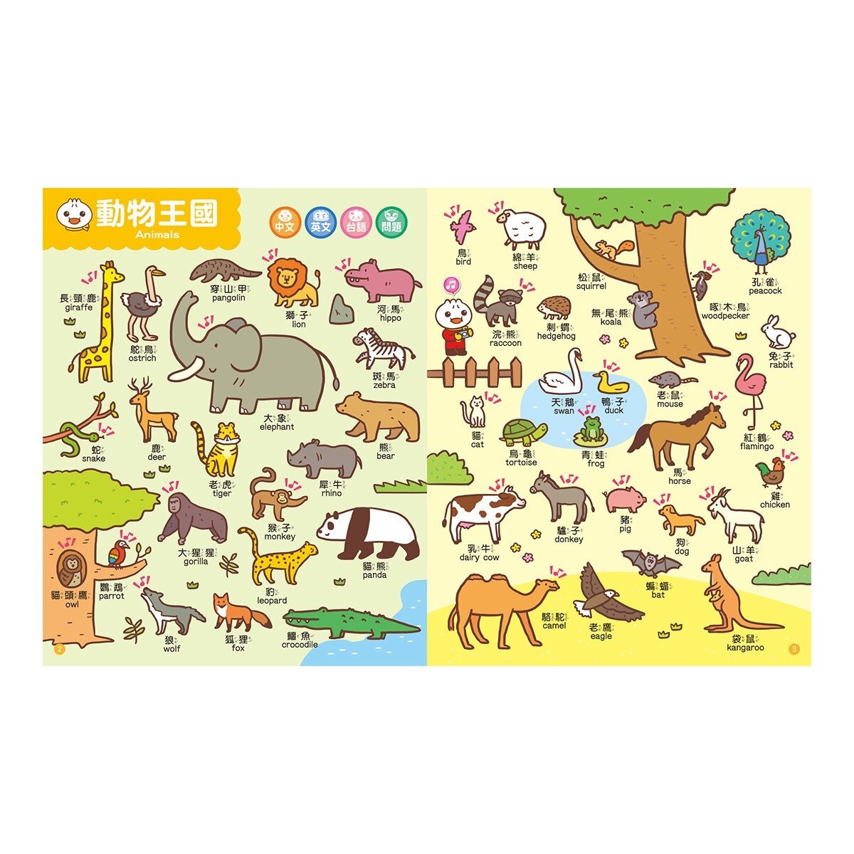 中英台點讀百科:1200個單字 + 100句會話 + 20首歌謠 - FOOD超人