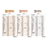 樂維根 優蛋白隨身包 40公克 X 60入 (鐵觀音/黑糖奶茶/鴛鴦奶茶)