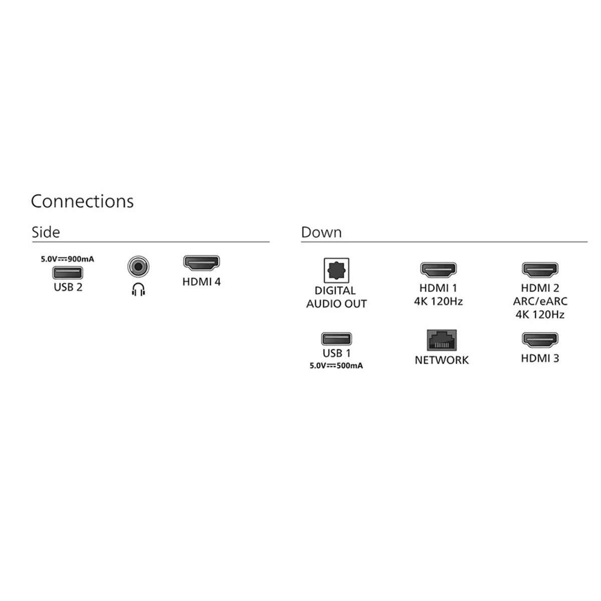 飛利浦 75吋 4K LED Google TV 顯示器 75PUH8808