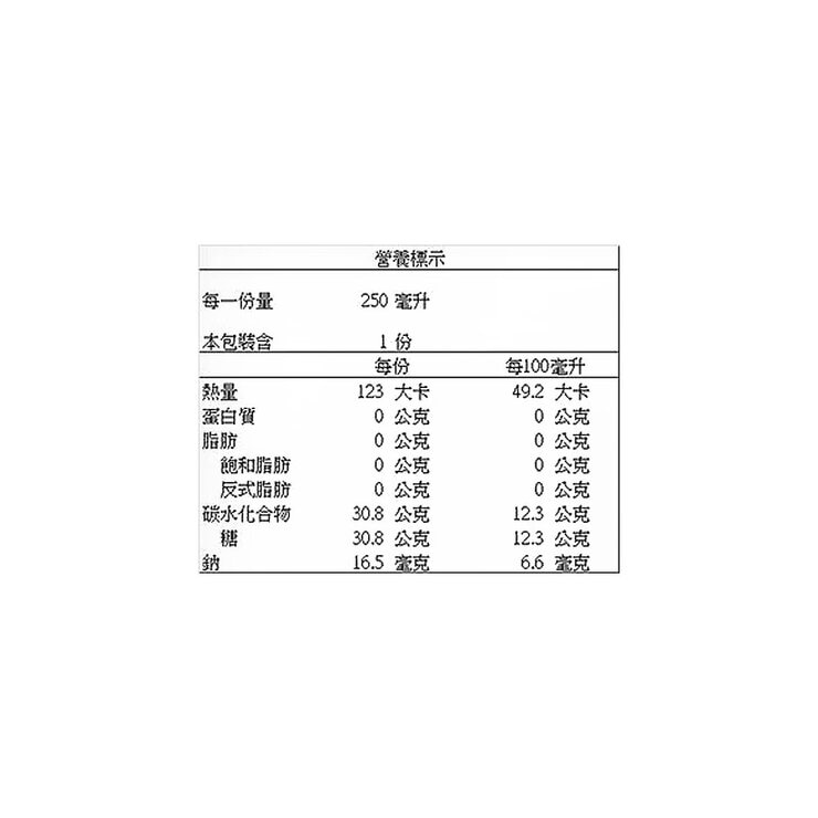 樂天 優格風味碳酸飲 250毫升 X 30入