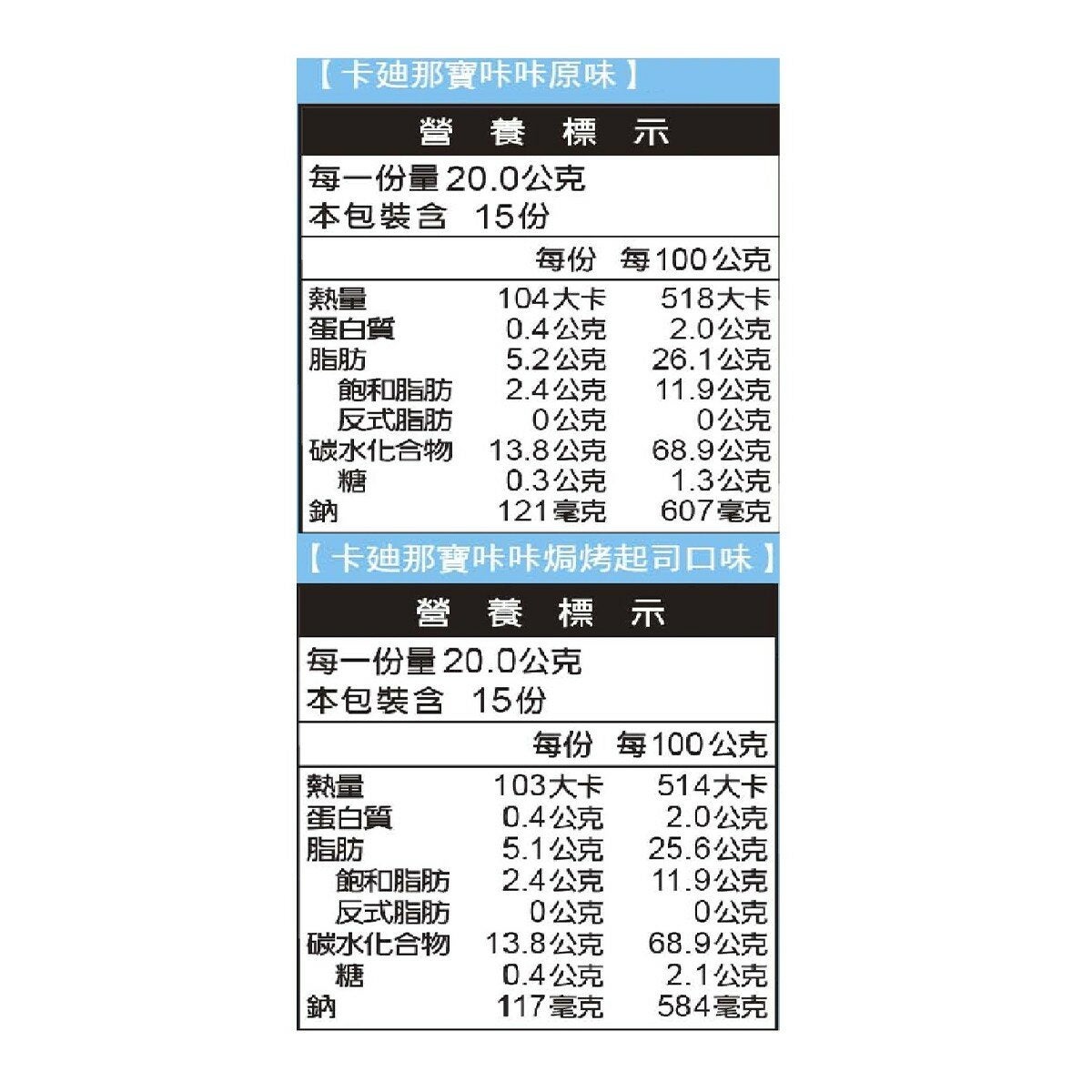 卡廸那 寶咔咔 綜合箱 60公克 X 10包 共600公克 卡廸那 寶咔咔 綜合箱 60公克 X 10包 共600公克