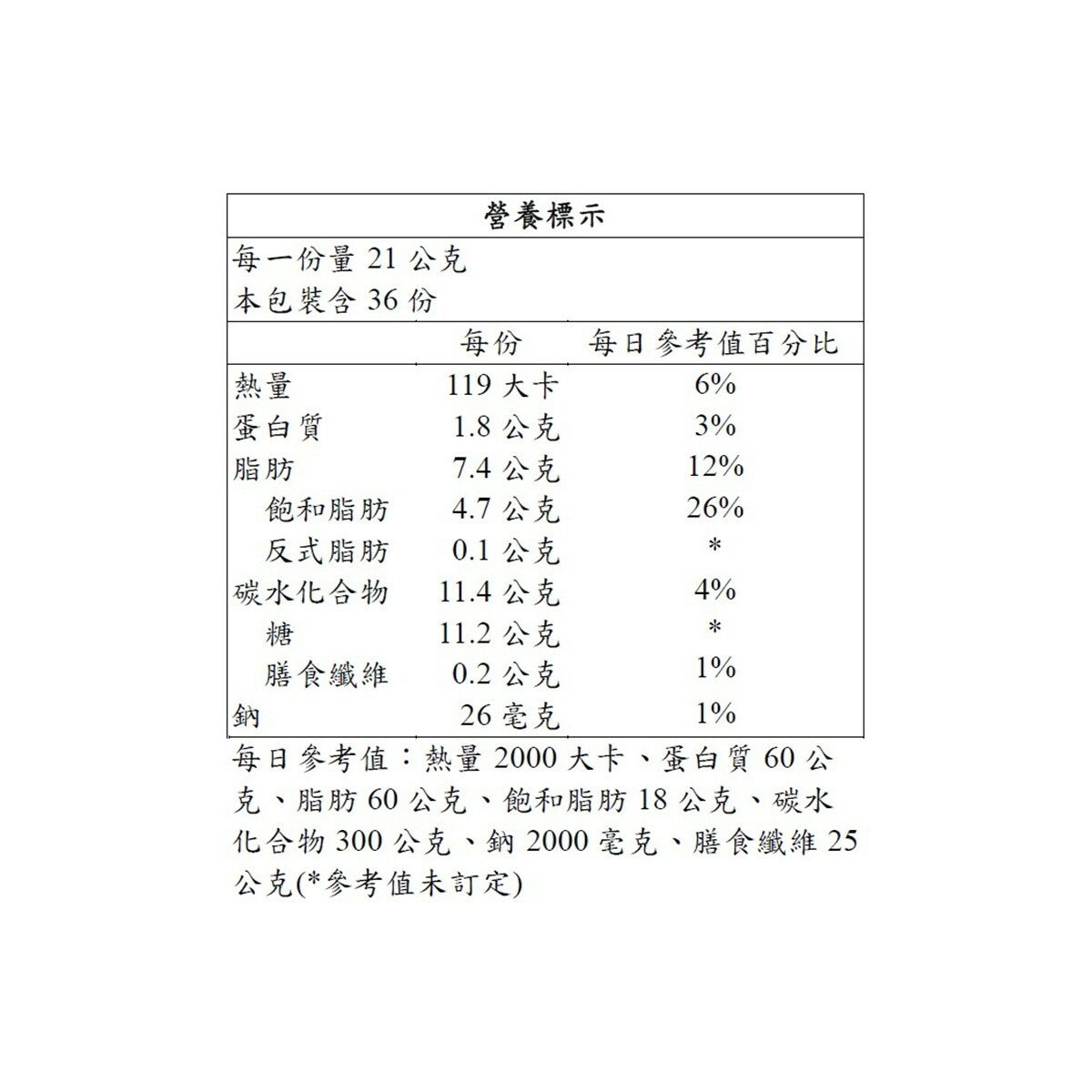 健達 倍多 21公克 X 36條