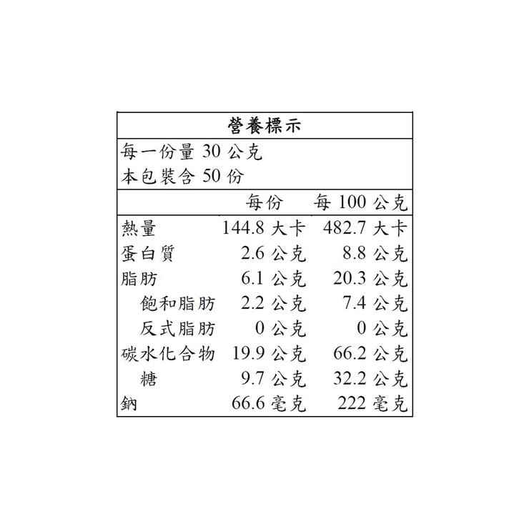 名廚美饌 芝麻核桃糊 30公克 X 50入