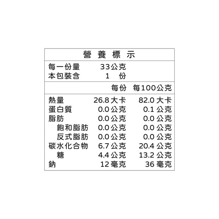 金博家 日不落水果冰棒 33公克 X 20入