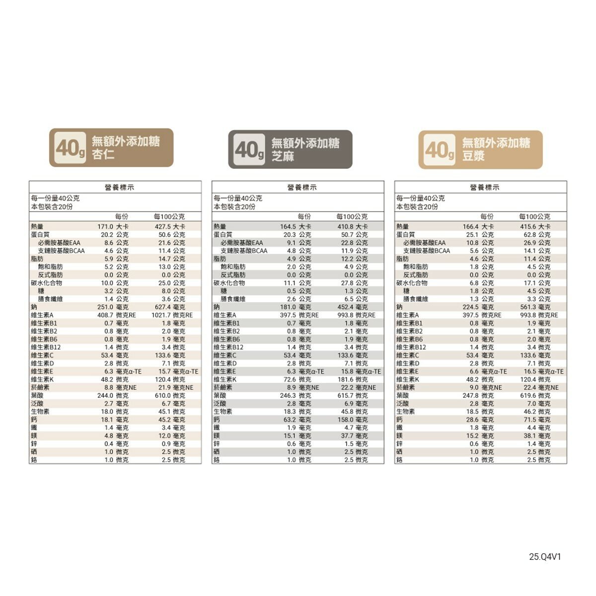 樂維根 優蛋白隨身包 無加糖組合 40公克 X 60入 (杏仁/芝麻/豆漿)