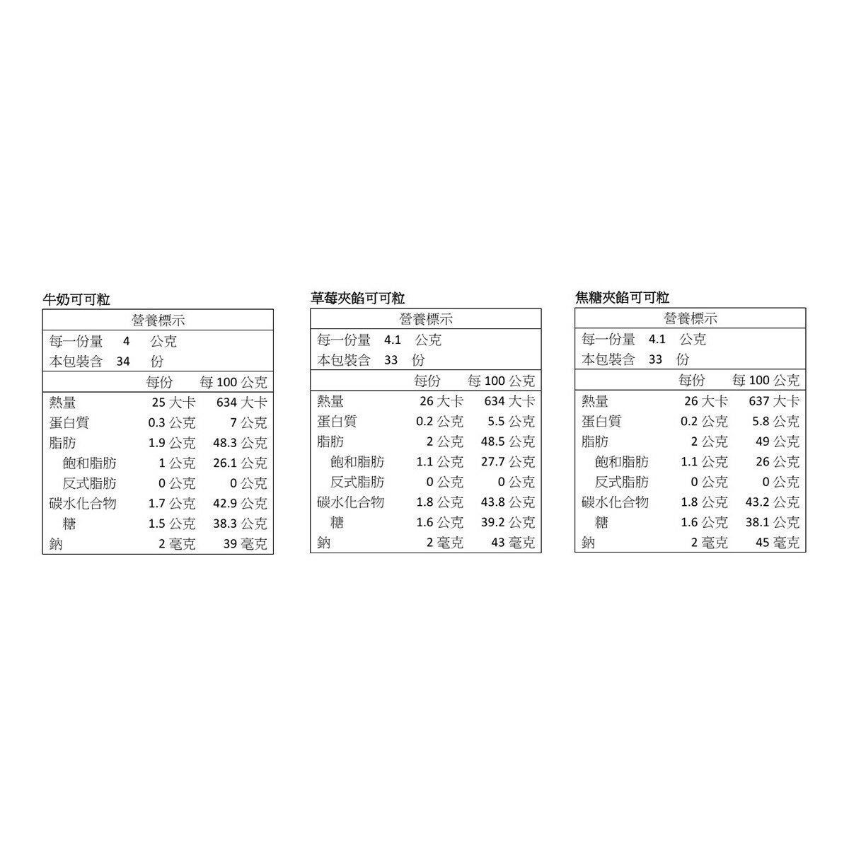 明治 Meltykiss綜合三種類可可粒 406.6公克