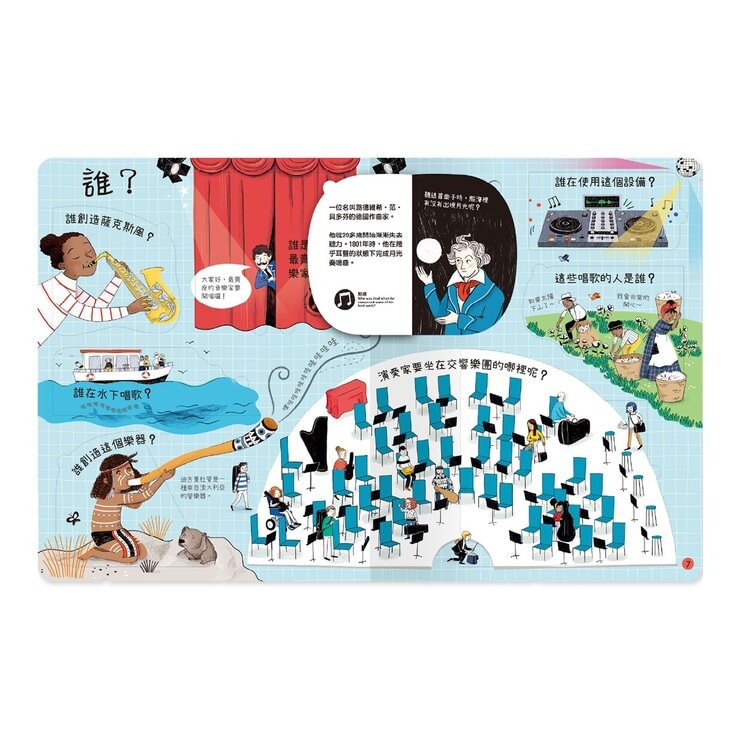 想問什麼翻翻書：關於音樂＋藝術你想知道什麼？（２冊）