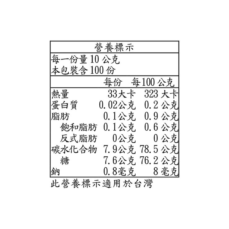 PURITI 麥蘆卡蜂蜜 UMF 12+ 1公斤