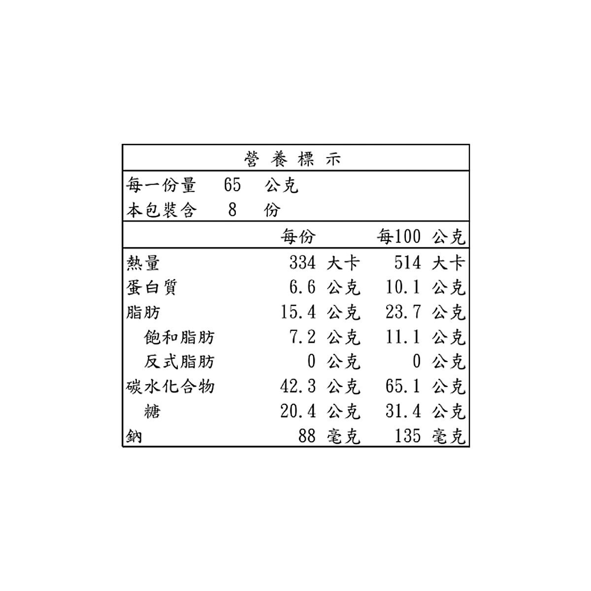 義美 鳳凰蛋捲肉鬆口味 520公克