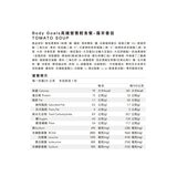 Body Goals 高纖營養餐輕食餐 羅宋番茄 X 30入