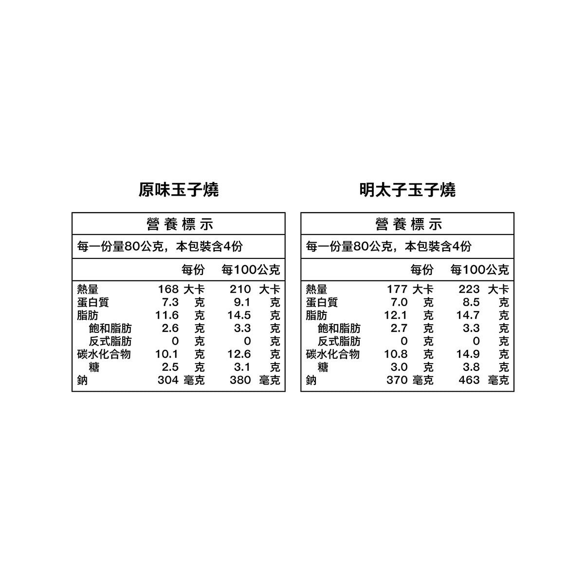 城廚 冷藏綜合玉子燒 原味+明太子 960公克 X 2入