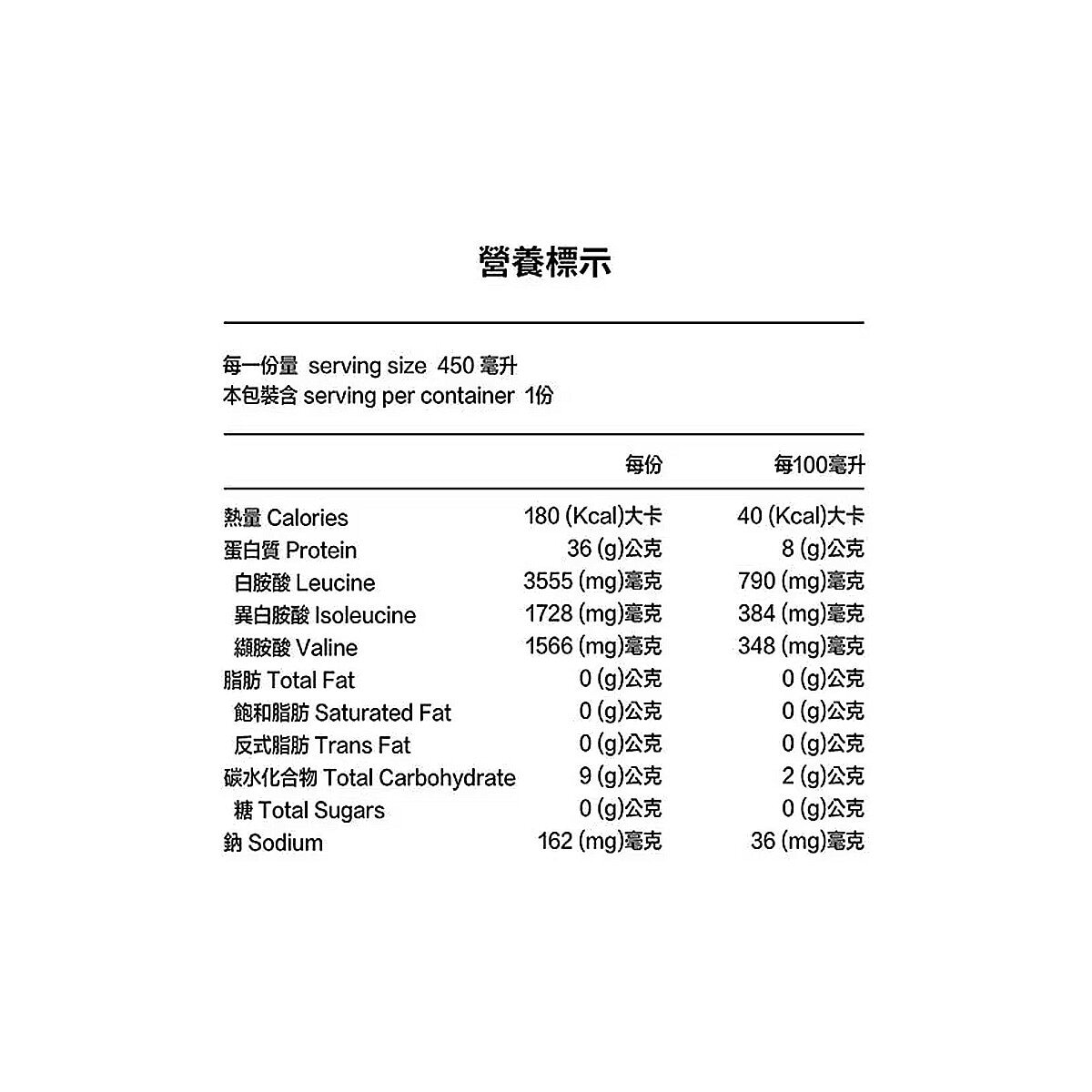 Super X 頂級分離乳清蛋白飲 Plus 奶茶風味 450毫升 X 24入