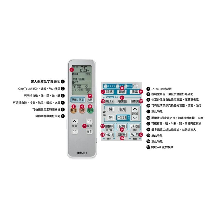 日立 7-8坪 5.0kW 頂級系列變頻冷專一對一分離式冷氣 含運費及基本安裝