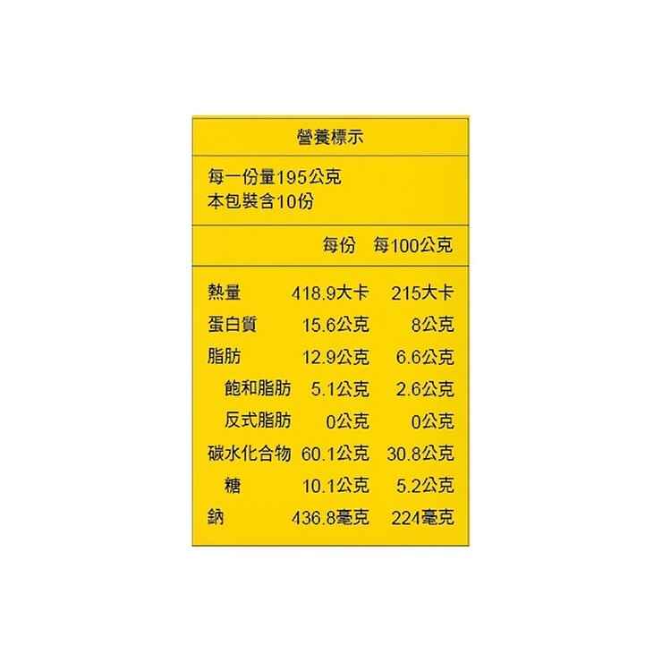 老協珍 冷凍壽喜燒豬肉米漢堡 195公克 X 10入