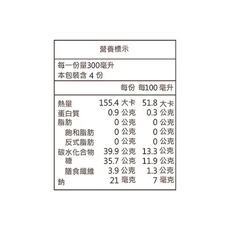 純在 芭樂檸檬綠茶 1.2公升 X 12入