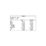 卡迪那 玉米糙米脆片原味 70公克 X 10包