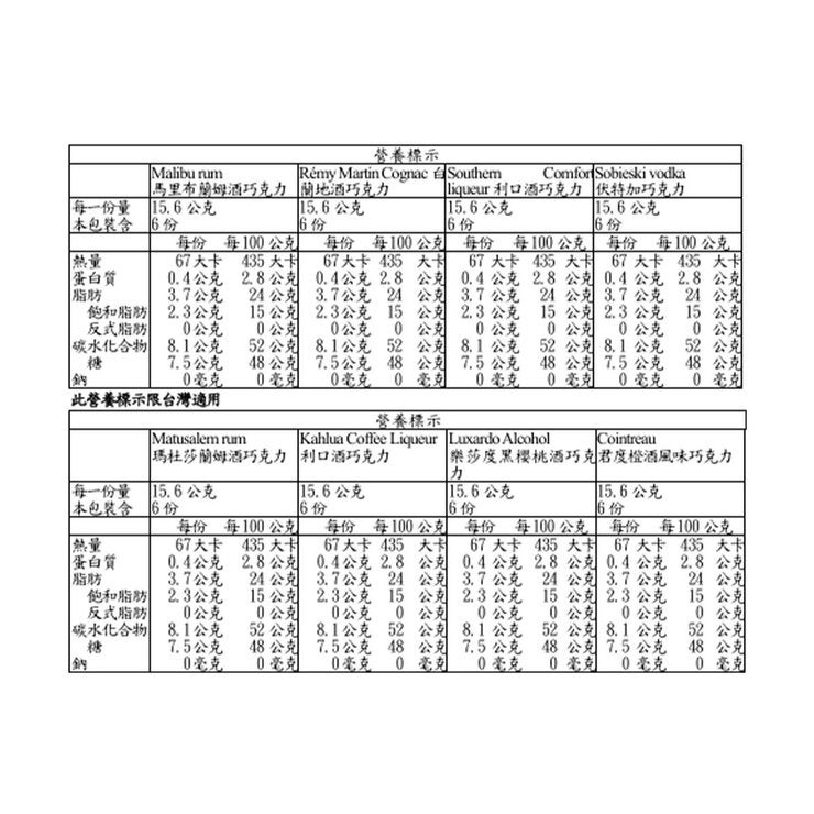 Anthon Berg 烈酒黑巧克力 750公克