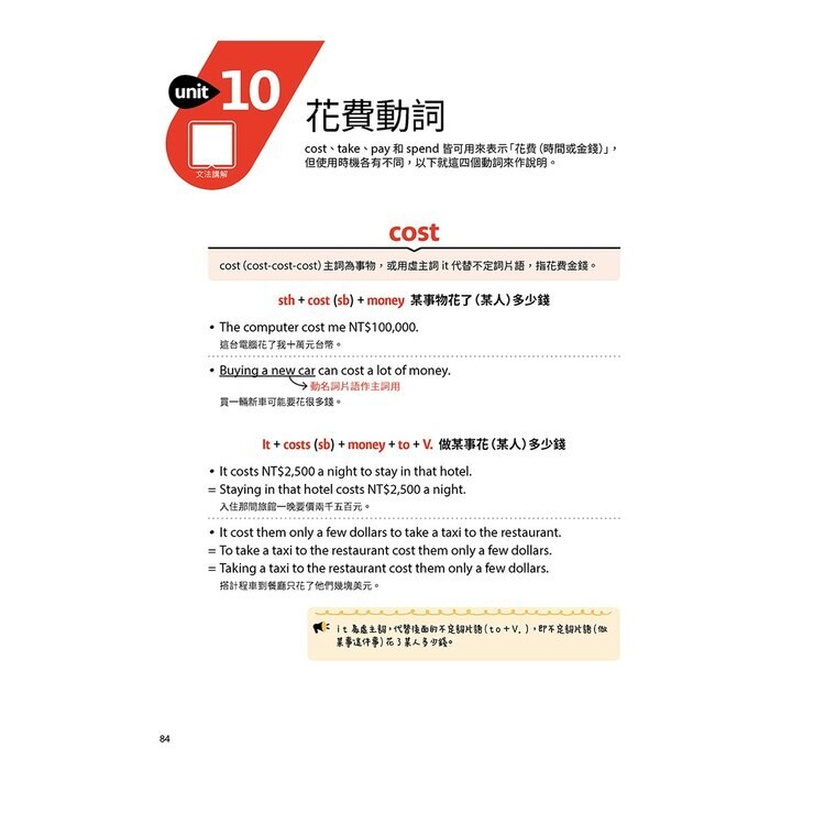 破解國中英文文法 英文弱點從這本救起+中學生必備 英語閱讀素養 世界文化篇(2冊合售) 破解國中英文文法 英文弱點從這本救起+中學生必備 英語閱讀素養 世界文化篇(2冊合售)