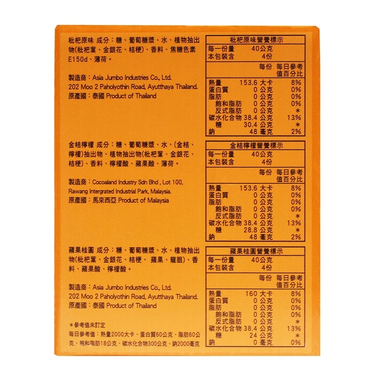 NIN JIOM Herbal Candy Combo-Pack 480 g